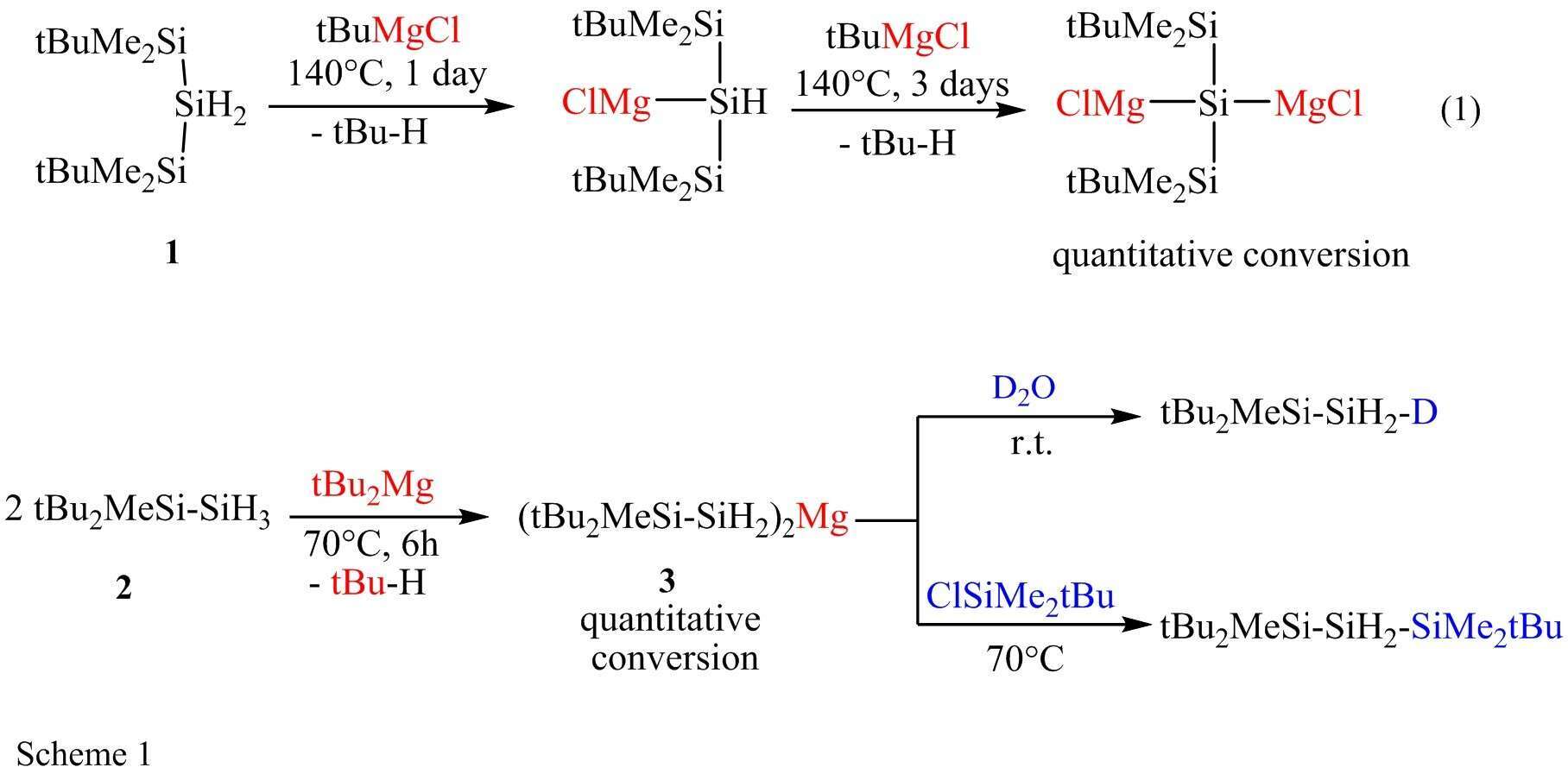 Scheme 1